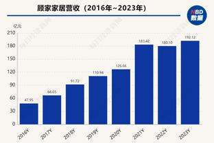 实至名归！亚历山大获得2023年度加拿大年度最佳运动员奖！